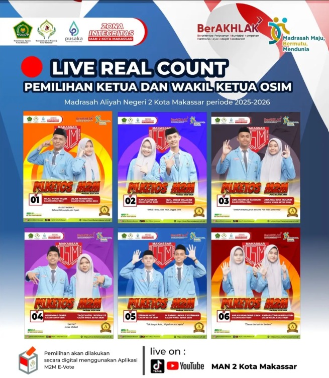 Pilketos MAN 2 Kota Makassar Gunakan E-Voting