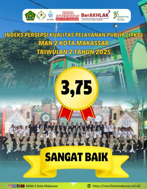 Indeks Persepsi Kualitas Pelayanan Publik (IPKB)