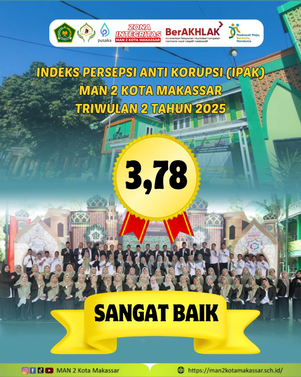 Indeks Persepsi Anti Korupsi (IPAK) MAN 2 Kota Makassar Triwulan 2 Tahun 2025