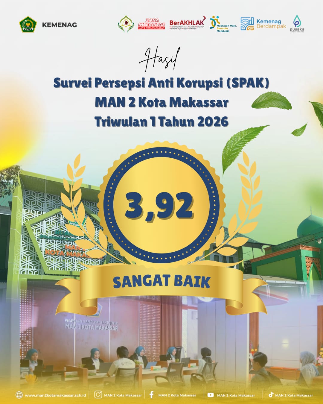 Survei Persepsi Anti Korupsi (SPAK) MAN 2 Kota Makassar Triwulan 1 Tahun 2026