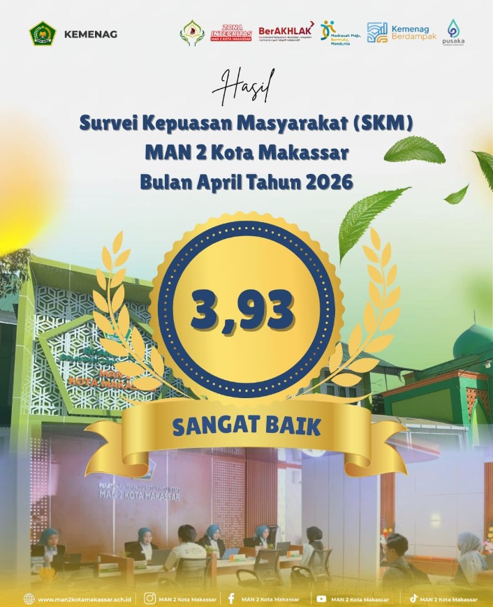Survei Kepuasan Masyarakat (SKM) 