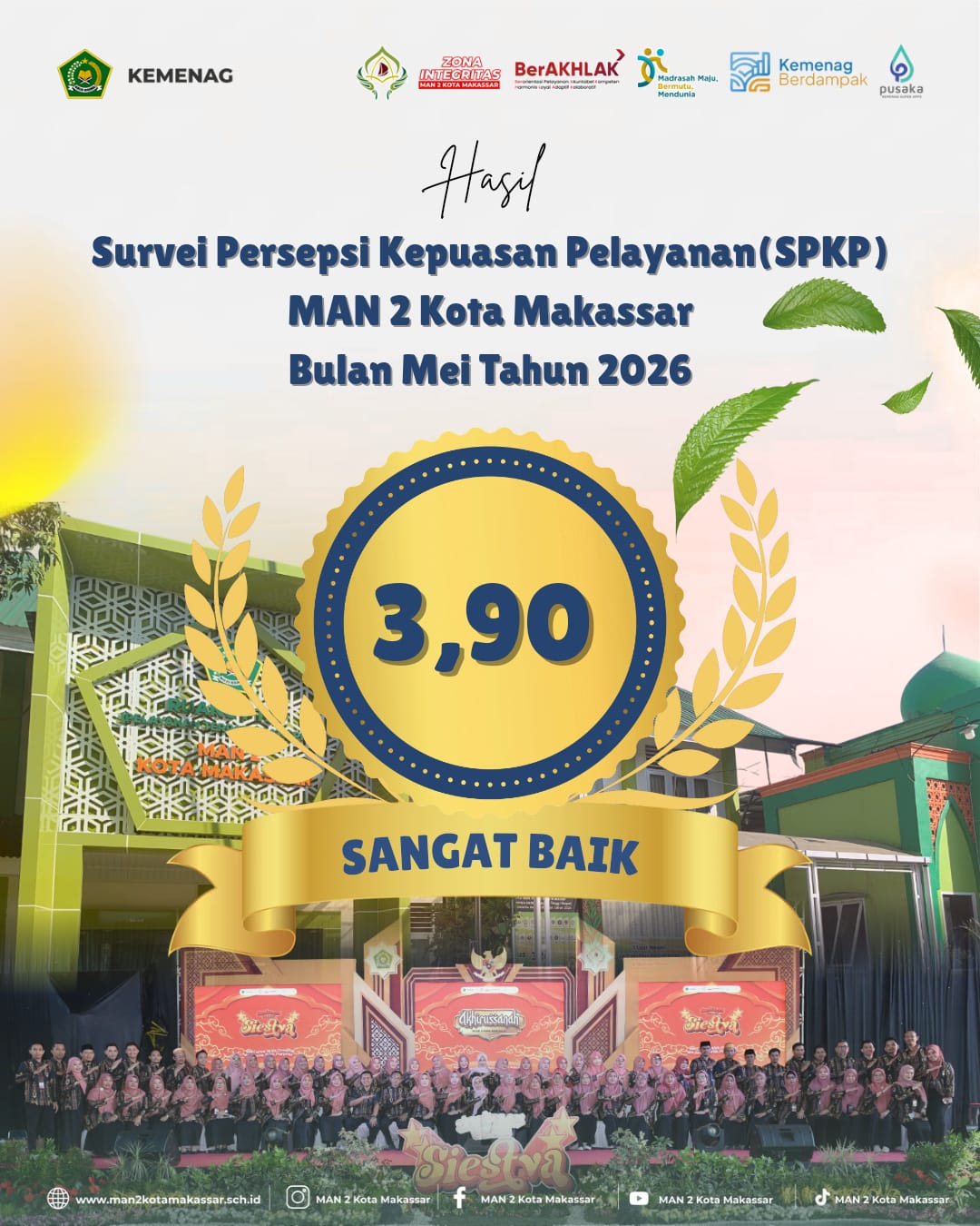 Survei Persepsi Kepuasan Pelayanan (SKPP) MAN 2 Kota Makassar Bulan Mei Tahun 2026